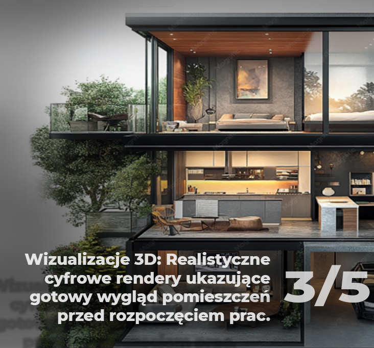 3D